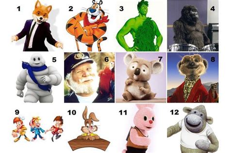 The Representation of Half Pint Actors and Mascots in Popular Culture